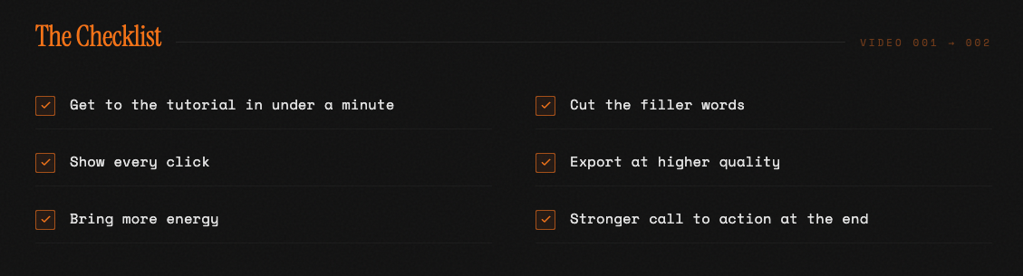 Improvement checklist