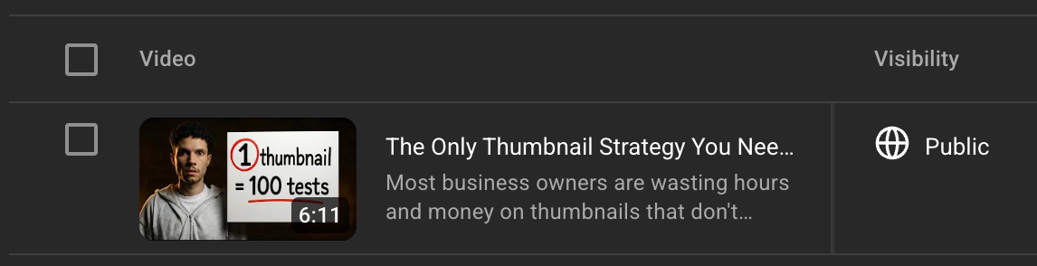 YouTube analytics showing 14 views in 18 hours