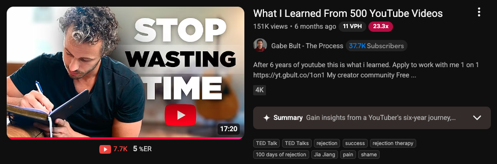 Adapted YouTube growth title concept